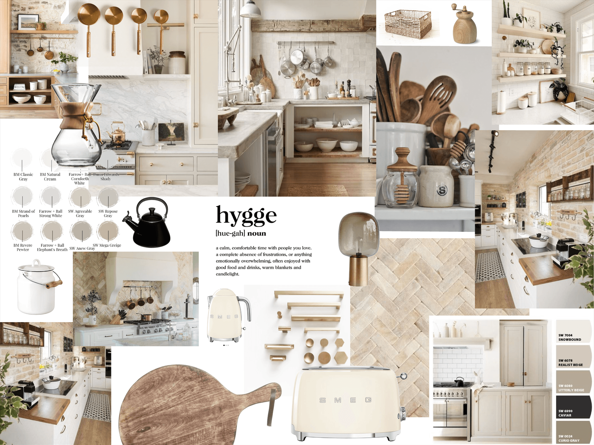 Küchen Makeover - Hygge